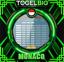 PREDIKSI TOGEL   MONACO 18  JAN 2026 TOGELBIG